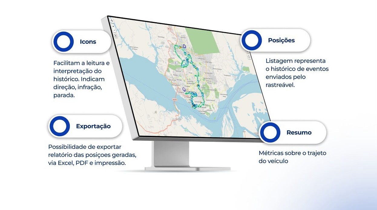 Mapa com roteirização inteligente RM Rastro